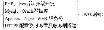 微信小程序开发解决方案